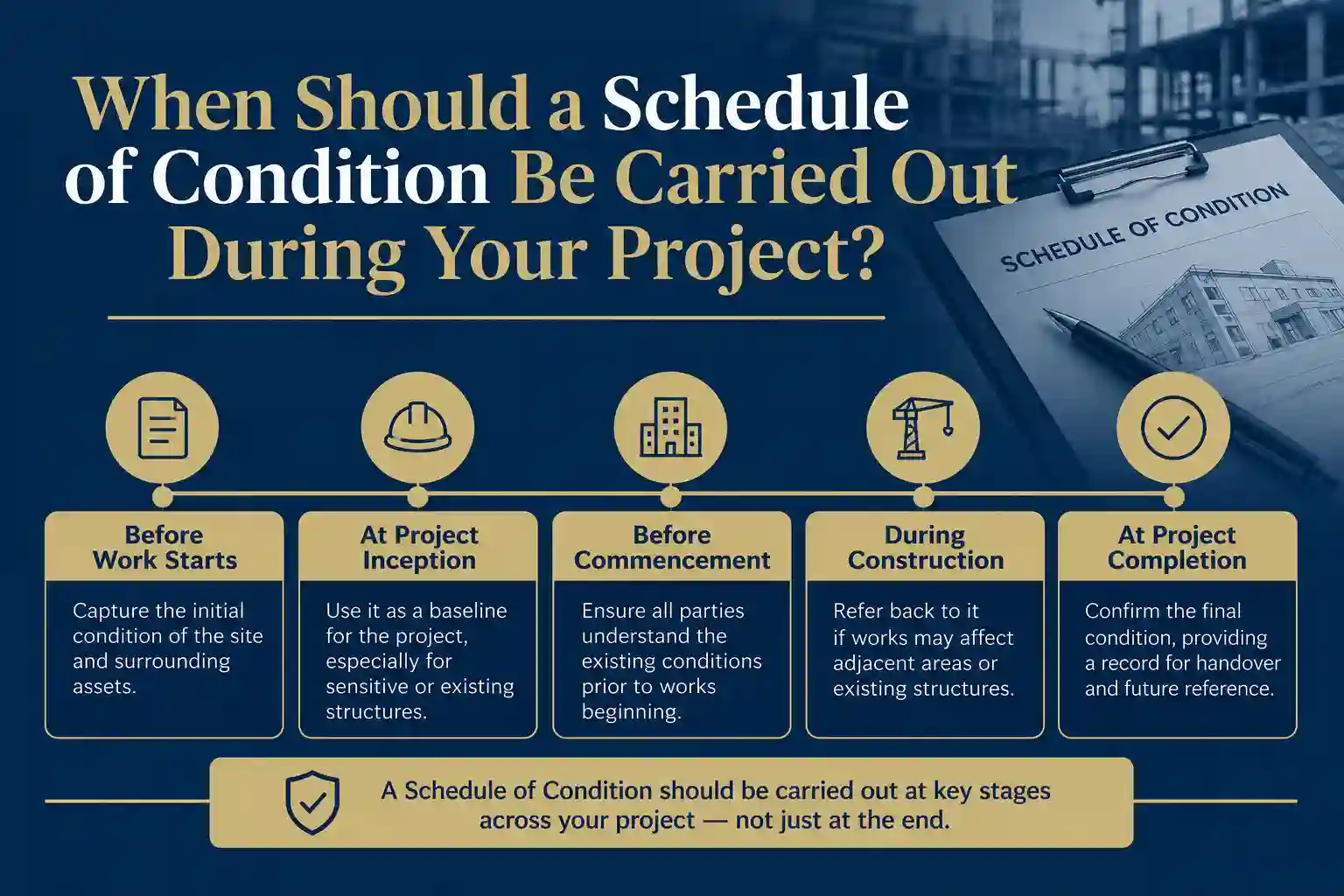 When Should a Schedule of Condition Be Carried Out During Your Project Petersfield?